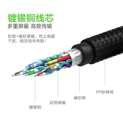 Ugreen UG40411HD118TK 3M màu Đen Cáp tín hiệu HDMI chuẩn 2.0 hỗ trợ phân giải 4K - HÀNG CHÍNH HÃNG