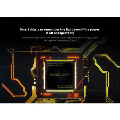 Đèn bàn Led màn hình USAMS Screenbar Chăm sóc mắt Đèn bàn LED USB Type-C