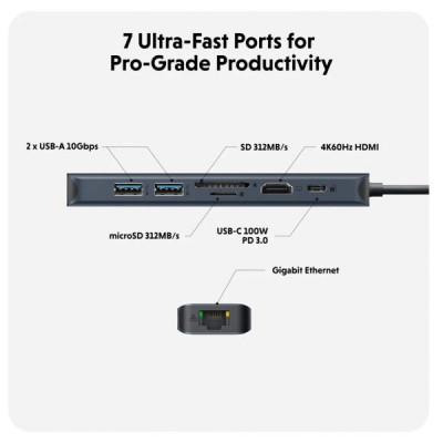HUB chuyển đổi HyperDrive Next 7 IN 1 Port USB-C Hub - HD4003GL - Hàng Chính Hãng