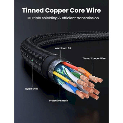 Ugreen UG40105HD119TK 15M 4K 60Hz màu đen Cáp hdmi - HÀNG CHÍNH HÃNG