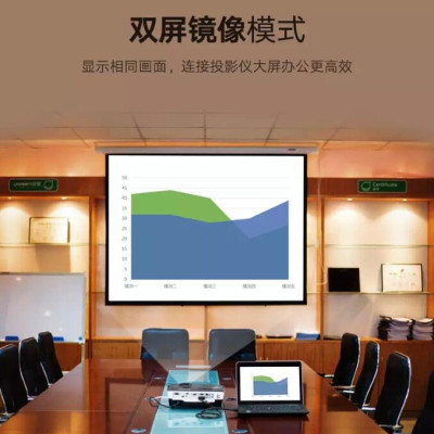 Ugreen UG11636VG101TK 30M màu Đen Cáp tín hiệu 2 đầu VGA - HÀNG CHÍNH HÃNG