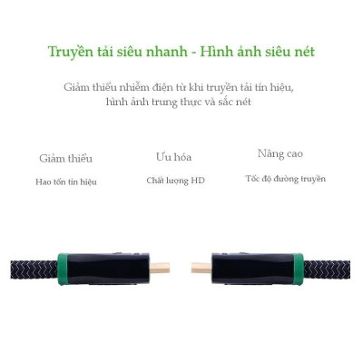 Ugreen UG10294HD126TK 5M màu Đen Cáp tín hiệu HDMI vỏ bọc kim loại hỗ trợ 3D 4K2K - HÀNG CHÍNH HÃNG