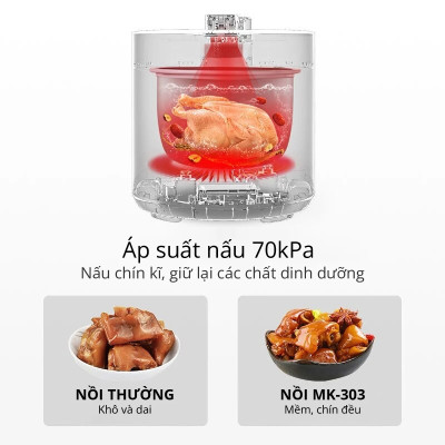 Nồi nấu cháo mini Mishio 1L - Hàng chính hãng