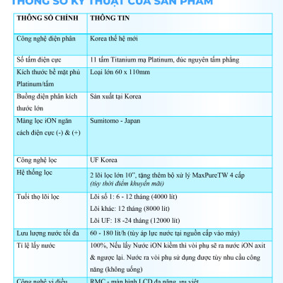 Máy Lọc Nước Điện Giải Ion Kiềm ROBOT IonSmart 1112 Nóng Thông Minh Tạo 12 Loại Nước Sử Dụng - Hàng Chính Hãng