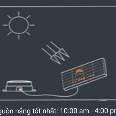 Đèn led ốp trần năng lượng mặt trời