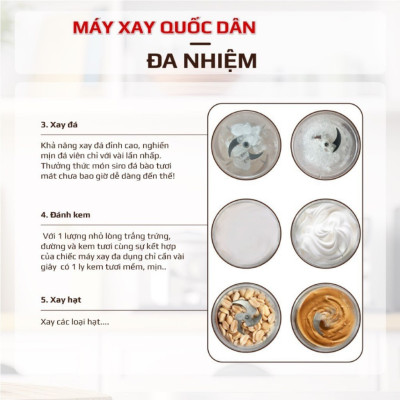Máy xay thịt, máy xay tỏi ớt đa năng SOKANY SK-06009 nhỏ gọn dung tích 700ml, nhỏ gọn dễ dàng sử dụng và vệ sinh -HÀNG CHÍNH HÃNG