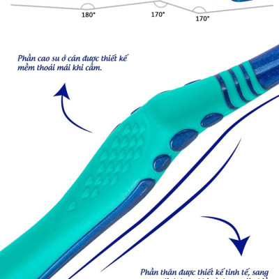 Vỉ Đôi Bàn Chải Đánh Răng Trisa Flexible