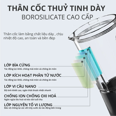 Máy Xay Nấu Chân Không Đa Năng Mishio MK307 - Hàng Chính Hãng