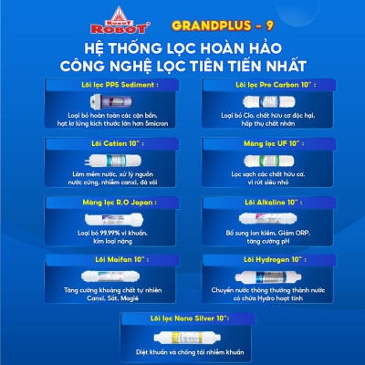 Máy Lọc Nước Nóng Thông Minh Lạnh ROBOT GrandPlus-9 - Hàng Chính Hãng