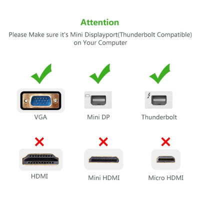 Ugreen UG10458MD113TK Màu Trắng ABS Cáp chuyển đổi Mini DP sang VGA 1920x1080 60Ghz - HÀNG CHÍNH HÃNG