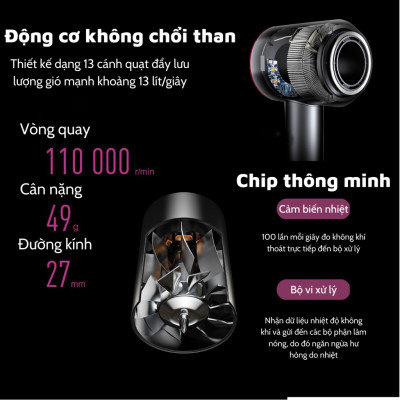 Máy sấy tóc công suất cao 1600W, máy sấy tóc ion âm, có chế độ sấy lạnh, kèm 5 đầu sấy tạo kiểu, BH 12 tháng - Hàng chính hãng
