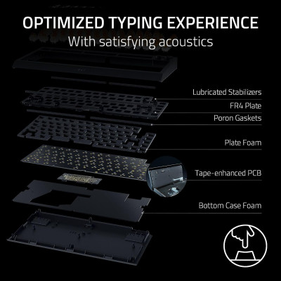 [Mới, hàng chính hãng] Bàn phím Razer BlackWidow V4 75%