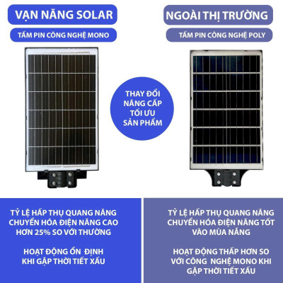 Đèn đường năng lượng mặt trời 3 mặt 400W