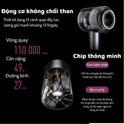 Máy Sấy Tóc Nóng Lạnh 2 Chiều Công Suất 2200W ION Âm - Giảm Tóc Hư Tổn - HÀNG CHÍNH HÃNG MINIIN