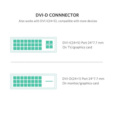 Ugreen UG10135HD106TK 2M màu Đen Cáp chuyển đổi HDMI sang DVI 24 + 1 thuần đồng - HÀNG CHÍNH HÃNG