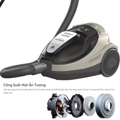 Máy hút bụi dạng hộp Hitachi CV-SF20 24CV-LBR công suất 2000W, xuất xứ Thái Lan - hàng chính hãng