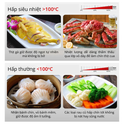 Nồi Chiên Hơi Nước Cao Cấp 10 Trong 1 Mishio MK318 - Hàng Chính Hãng