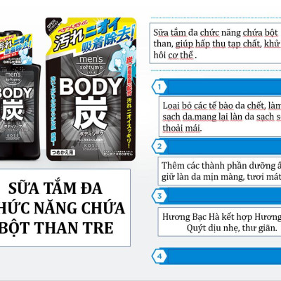 Sữa Tắm Than Hoạt Tính Dành Cho Nam Kosé Cosmeport Men