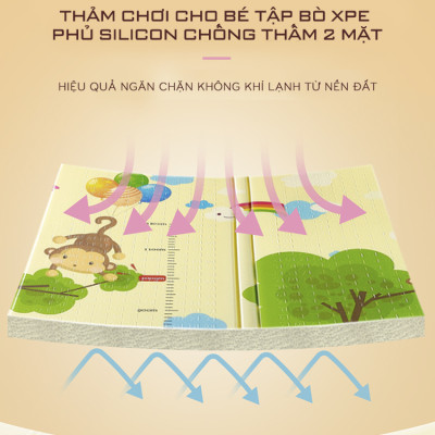 Nệm (thảm) chơi Nhà của Mẹ gấp gọn 2 mặt cho bé kích thước 180x200x1cm - họa tiết hình thú dễ thương giao ngẫu nhiên