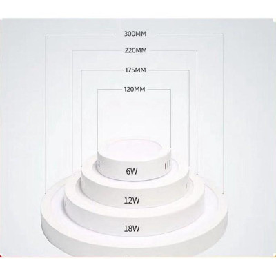 ĐÈN ỐP TRẦN NỔI, ĐÈN PANEL CHIẾU SÁNG 6W -24W TRÒN VUÔNG Trắng Vàng