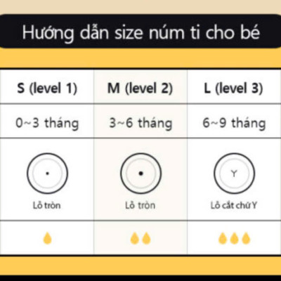 Bộ 2 núm ti Silicone HAENIM -  Hàng chính hãng có tem bảo đảm