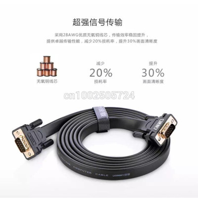 Ugreen UG11667VG105TK 3M màu Đen Cáp tín hiệu 2 đầu VGA cáp dẹt - HÀNG CHÍNH HÃNG