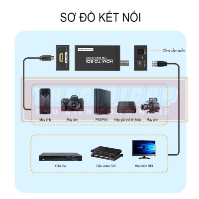 Bộ Chuyển Đổi HDMI Sang 3G/SDI FJ HS-002 - Hàng Nhập Khẩu
