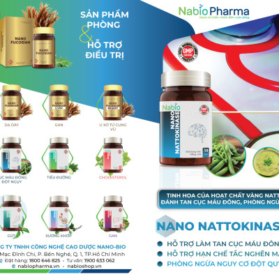 NANO NATTOKINASE - ĐÁNH TAN CỤC MÁU ĐÔNG, PHÒNG NGỪA ĐỘT QUỴ