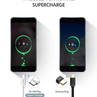Ugreen UG40888US253TK 1M 5A màu Trắng Dây USB sang USB Type-C vỏ ABS - HÀNG CHÍNH HÃNG