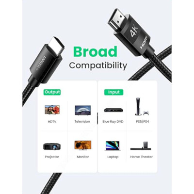 Ugreen UG40101HD119TK 2M 4K 60Hz màu đen Cáp hdmi - HÀNG CHÍNH HÃNG