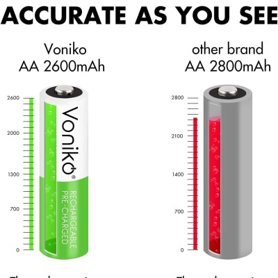Vỉ 2 Pin Sạc AA 1300mAH - Voniko
