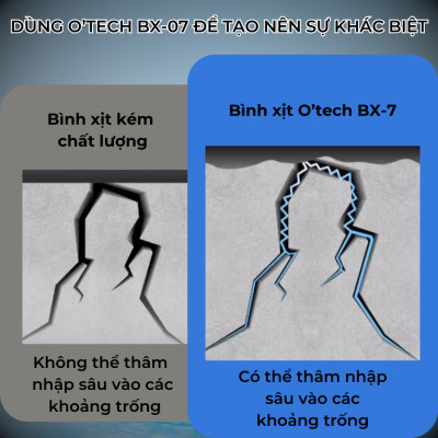 [Chịu Nhiệt] Bình Xịt Chống Dột - Dung Dich Chống Thấm Nước, Dột Mái Ngói, Mái Tôn, Bể Cá, Ống Nước - Hàng Chính Hãng OTECH