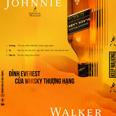 Hộp quà Rượu Johnnie Walker Black Label aged 12 years Blended Scotch Whisky 40% 750ml