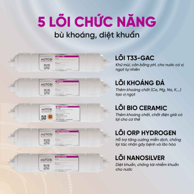 Máy lọc nước để gầm không tủ - Hàng chính hãng Mutosi MP-192