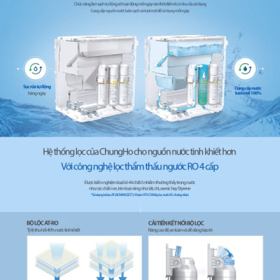 Máy Lọc Nước Khử Trùng Nóng Lạnh ChungHo SANITA (TITAN) WP-60C9560M