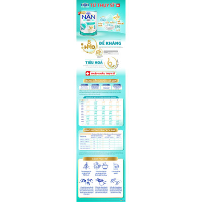 Thùng 6 lon Sản Phẩm Dinh Dưỡng Nestlé NAN OPTIPRO PLUS 1 800g/lon