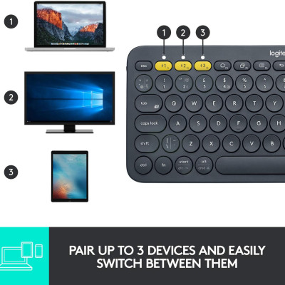Bộ bàn phím không dây Logitech K380 Xám + Chuột không dây Logitech M350 Xám - Hàng chính hãng