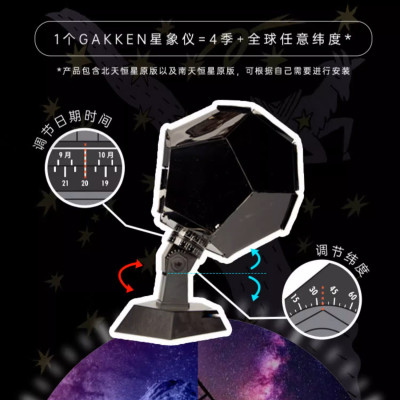 Mô hình cung thiên văn - Gakken Science Kit - Planetarium - Đồ chơi khoa học