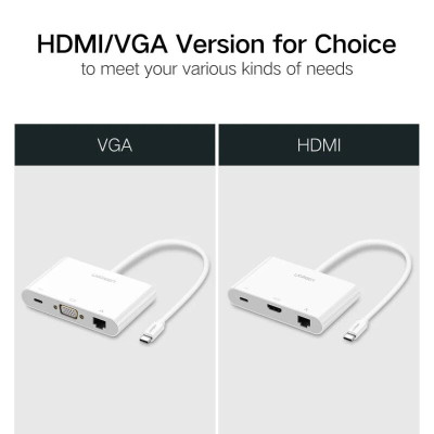 Ugreen UG30440US182TK Bộ chuyển đổi TYPE C sang USB 3.0 + USB 2.0 + HDMI + LAN + hỗ trợ nguồn TYPE C - HÀNG CHÍNH HÃNG