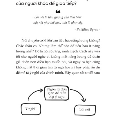 Sách - Khéo Ăn Nói Sẽ Có Được Cả Thiên Hạ - Hiểu Minh