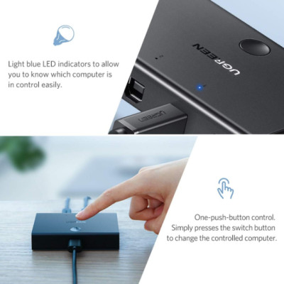 Bộ chia USB 2 máy tính dùng chung 1 máy in Ugreen 30345-Hàng chính hãng