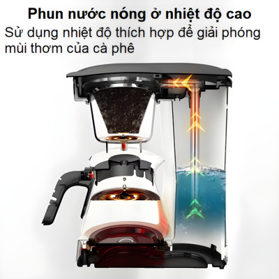 Máy pha cà phê, pha trà tự động Drip Thương hiệu Mỹ cao cấp HiBREW H12, Công suất 700W, Tối đa 6 ly - HÀNG NHẬP KHẨU