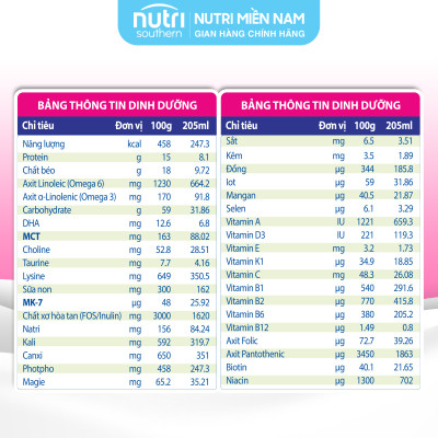 Sữa Cho Trẻ Biếng Ăn, Nhẹ Cân 1-10 Tuổi ETOMIL KID AZ 900G – Sữa Công Thức Tăng Cân, Tăng Chiều Cao – Hộp 900gr