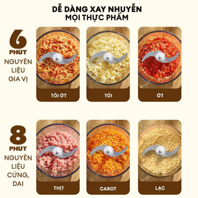 Máy xay thịt đa năng cối xay thủy tinh 2L, công suất cao 800W xay nhuyễn mọi thực phẩm SOKANY SK7025A - HÀNG CHÍNH HÃNG