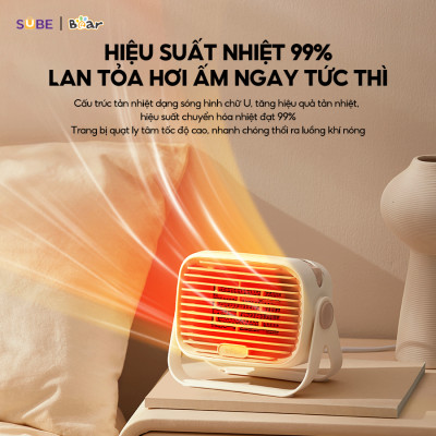 Máy Sưởi Bear Quạt Sưởi Máy Sưởi Gốm Để Bàn Máy Sưởi Mini Quạt Sưởi Ấm Phòng Ngủ Tiết Kiệm Điện Làm Ấm Nhanh DNQ - E04Q1