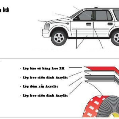 Băng keo cường lực siêu dính 3M  4229P-20 20mm x10m