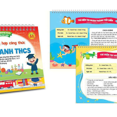 Sách - Bộ Lịch - Tổng Hợp Kiến Thức Tiếng Anh, Công Thức Toán Trung Học Cơ Sở (Phiên Bản 5.0)