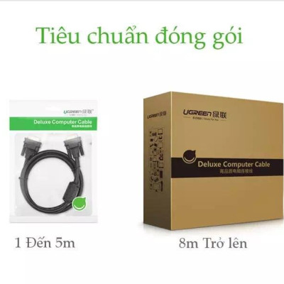 Ugreen UG11640VG101TK 8M màu Đen Cáp tín hiệu 2 đầu VGA - HÀNG CHÍNH HÃNG