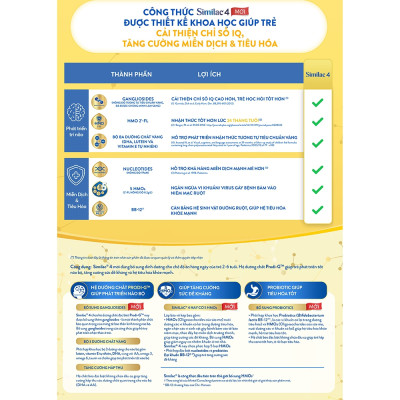 Sữa Bột Similac 2+ (Dành cho trẻ từ 2 - 6 tuổi)