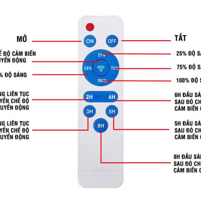 Đèn đường liền thể năng lượng mặt trời 600W 